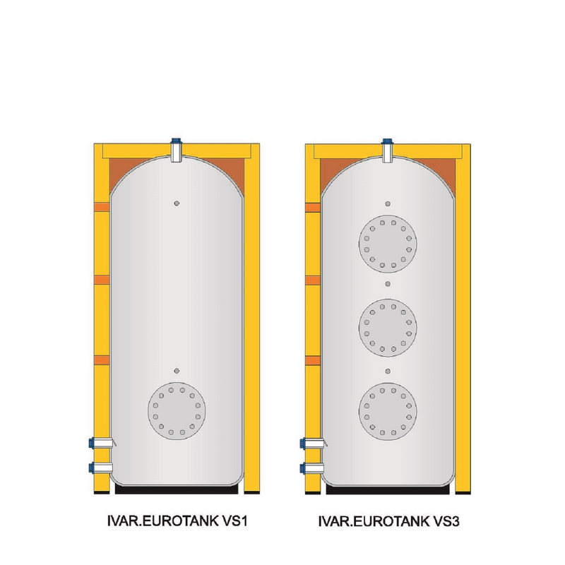 Ohřívač vody zásobníkový pro přípravu TV - 955l IVAR.EUROTANK VS 1000