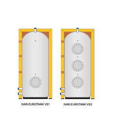 Ohřívač vody zásobníkový pro přípravu TV - s možností instalace topných vložek - 1430l (SMALVER) IVAR.EUROTANK VS1 1500
